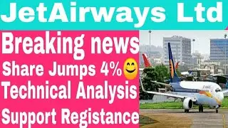 JET AIRWAYS LTD || Jet Airways share|| Next level & target|| Jump share 4% ||