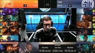 TSM vs P1 Game 2 Highlights - TEAM SOLOMID vs PHOENIX1 NA LCS Week 8 Summer 2016