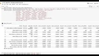 ML Algorithm for football Prediction