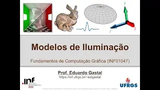 Aula 18: Modelos de Iluminação