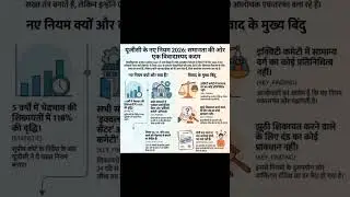 Ugc act 2026 | ugc kanoon kya hai |     #ugcact2026  #ugc #ugcguidline #currentaffairs #viral #news