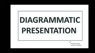 Diagrammatic presentation