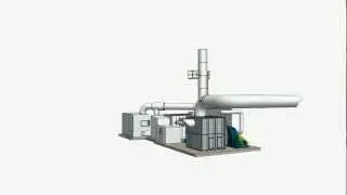 Rotary Concentrator Thermal Oxidizer VOC Emission Control [RTO System Add-On]