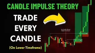 Trade Every HTF Candle on Lower Timeframe Using Candle Impulse Theory
