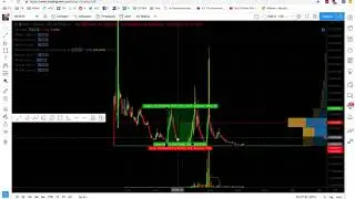 NXT analysis