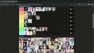 Los mejores Femboys Tier List