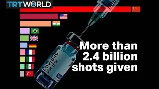 Top 10 countries in vaccine rollout &ndash; until June 14, 2021
