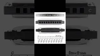 Discover the SWAN Blues Harmonica