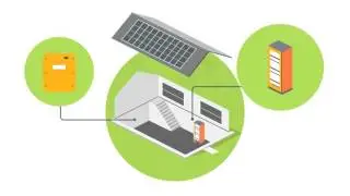 Solar Power  Sales Explainer Video