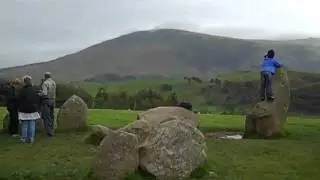 Castlerigg Stone Circle- Quick View