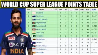 Points Table After 27 Matches in World Cup Super League 2021 | India Team Position World Cup Super |