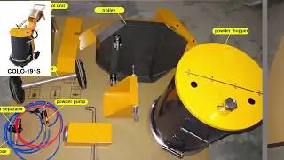Das Handbeschichtungsger&auml;t /How to use Colo-191S hopper type Powder coating machine