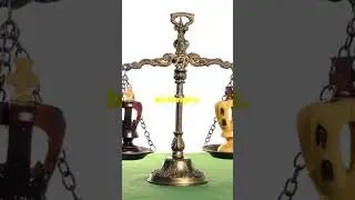 Article 18 of the Indian Constitution Explained in 60 Seconds #indianpolity #upsc #ssc