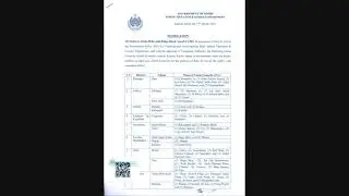JEST PST IBA SUKKER TEST | VACANCIES HARD AREAS | SINDH