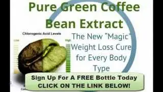 Pure Green Coffee Bean Extract Side Effects