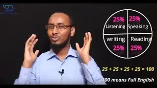 Barashada English ta — Почему вы плохо говорите по-английски? | WhatsApp: +254722662441