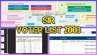 SIR Voter List 2003 Me Apna Naam Kaise Khoje || Lucknow West || Lucknow Voters