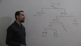 الحصة الاولى تحليل توافقي