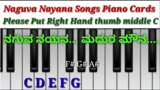 Piano Tutorials In Kannada |Piano tutorials | Piano Notes in Kannada | Kannada Songs Piano Notes.