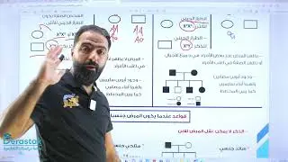 سجل النسب الوراثي مهم جدا 💚|| التوجيهي  || العلوم الحياتية || أ.أنس النجار