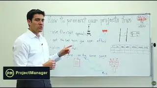 How to Prevent Project Management Failure