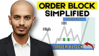 Order Block Concept Explained - Trade Like the Banks தமிழ் | The Zen Trade