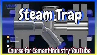 Thermodynamic Steam Trap: An Overview