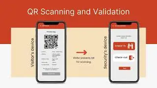 How the Brix Visitor Management System Works