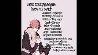 How many people have on you? #short
