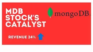 MDB STOCK AND THE CATALYST THAT ROCKETED THE STOCK