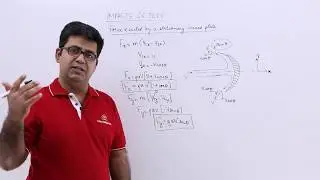 Force Exerted by a Stationary Curved Plate