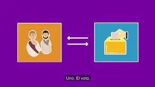 Fundamentos de la democracia