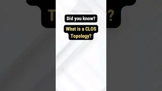 What is a CLOS Topology?