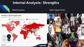 Netflix Presentation