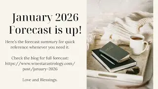 Star-Weather Summary: January 2026, Into the Crucible, Part 2, with Relief