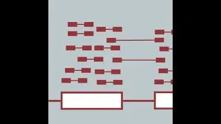 Анализ РНК-Seq 2023 | 02.3: Выравнивание против сборки против псевдовыравнивания