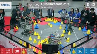 2018 VRC Engr Q219 - 8000B 231X vs 9225C 8861C - 49 to 69