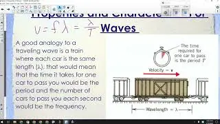 Physics 20 Unit 4 Lesson 9 Properties of Waves and Wave Equation