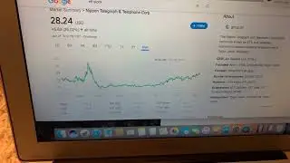 🔴 Nippon Telegraph & Telephone Corp NTTYY Stock Trading Facts 🔴