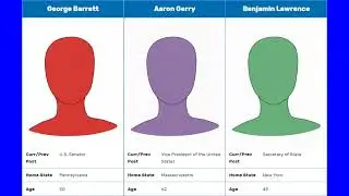 House Elected Presidents (Election of 1794)