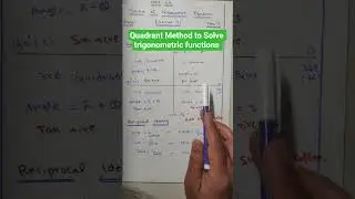 Class 12 Math | Solution of trigonometric functions | Quadrant Methods | FBISE NBF| Sir Zakria Ayaz