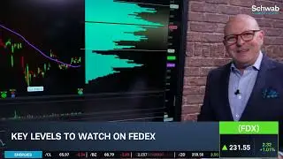 Options Corner: FDX Earnings