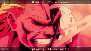 [Sakubara] Top 10 Action/college Anime [Hd]