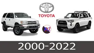 The evolution Toyota 4Runner_2000-2022 _\ Part 11 #toyota #4runner #viral #khutchanneat