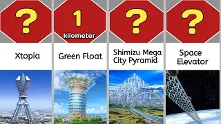 Comparison | Future Tallest Buildings and Mega Structures Proposed by countries