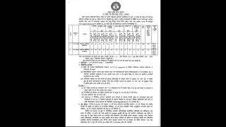 Bihar job##BPSC New Vacancy Assistant Engineer  113 Post Assistant Engineer (Mechanical): 5 Post
