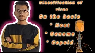 Classification of virus on the basis of Host , Genome , Capsid 🦠