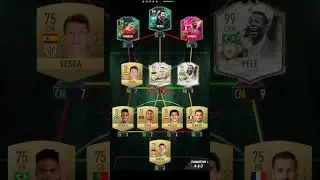 CM glow up madfut 22 #shorts #madfut #football #gameplay