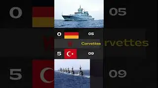Germany vs Turkey Military Power Comparison 2025 | Germany vs Turkey | Navy Forces (1)
