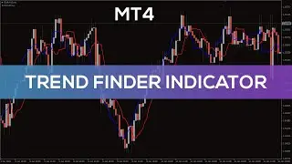 Trend Finder Indicator for MT4 - OVERVIEW